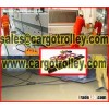 Air casters advantages and price list