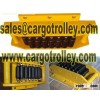 Load rollers manual instruction