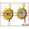 Spring balancers structure