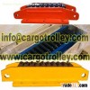 Steel chain roller skids price list