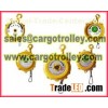 Spring balancer application power master