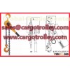 Lever chain blocks applications
