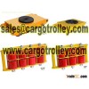 Roller dollies move heavy duty loads easily