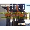 Lever chain hoist price list