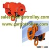 Geared beam trolleys applications