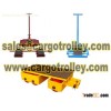 Roller skids quality compared and price list