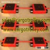 Fixed travel machine skates
