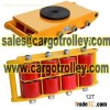 Moving dollies details and applications