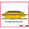 Chain rollers skate information
