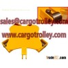 Rotating caster machine rollers can works with any direction