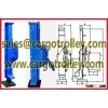 Hand mechanical jack price list
