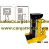 Toe jacks features and pictures