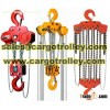 Chain pulley blocks introduce