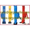 Mechanical machinery jack features and applications