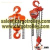 Chain pulley blocks instruction