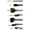 SDS-plus chisels