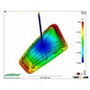 Engineering for mold
