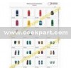 Motorcycle Accessories -Motorcycle Valve Cap (SFVC-)
