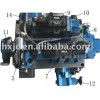 Valves group