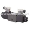 yuken valve