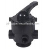 multiway backwash valve
