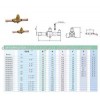ball valve