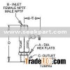 NEEDLE VALVES - STRAIGHT PATTERN