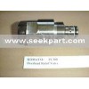 Overload Relief Cartridge Valve