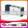 4A100 Series Pneumatic Control Valve