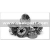 Gears