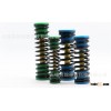 pneumatic actuator spring