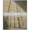 wire basket