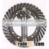 gears