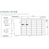 radiation protection card