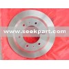 break disc