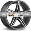 STAGGERED RIMS