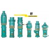 QY submersible pump