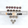 rivet
