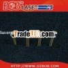 Fulllens PIN