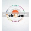 pearlite pin