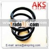 compression spring manufacturer
