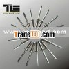 Stainless Steel Blind Rivet