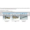 Relief Valves