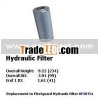 Filters for Earthmoving Machines