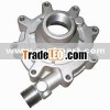 Magnetic Drive Pump