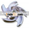 impeller