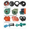 slurry pump