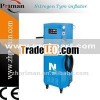 Automatic Nitrogen Filling Machine