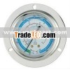 Gauges