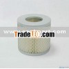Filter Mesh Cloth